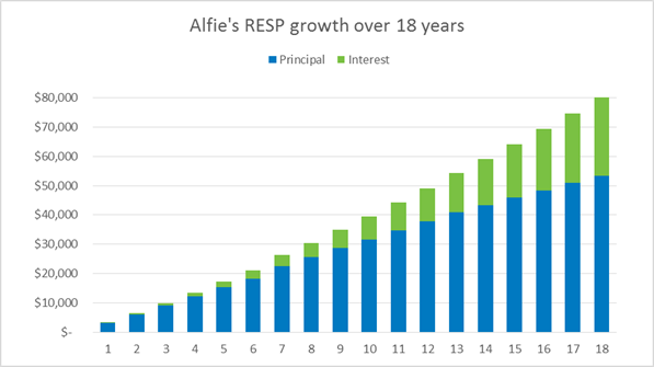 VF-RESP-Graph1.png