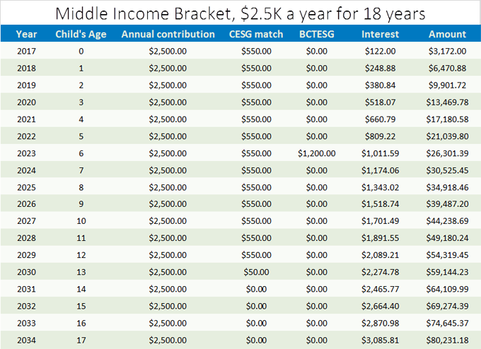 VF-RESP-Table1.png